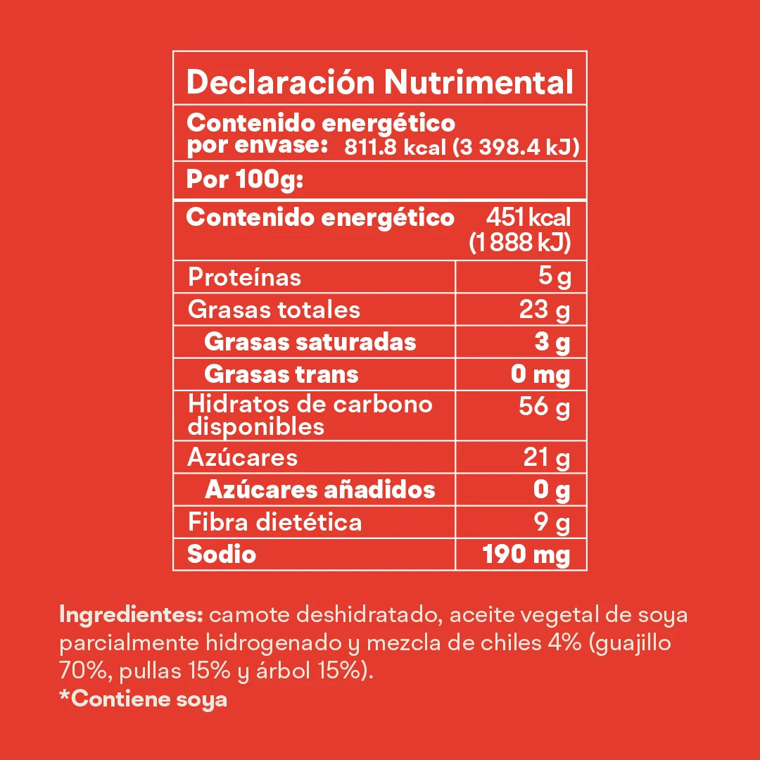 BOTANAS ENCHILADAS PARA COMPARTIR