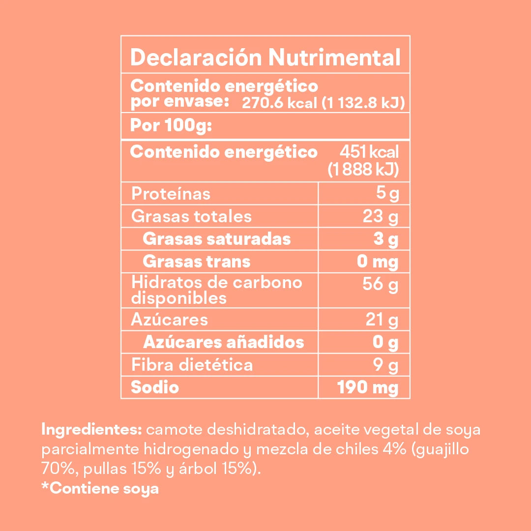 CAMOTE ENCHILADO 60g