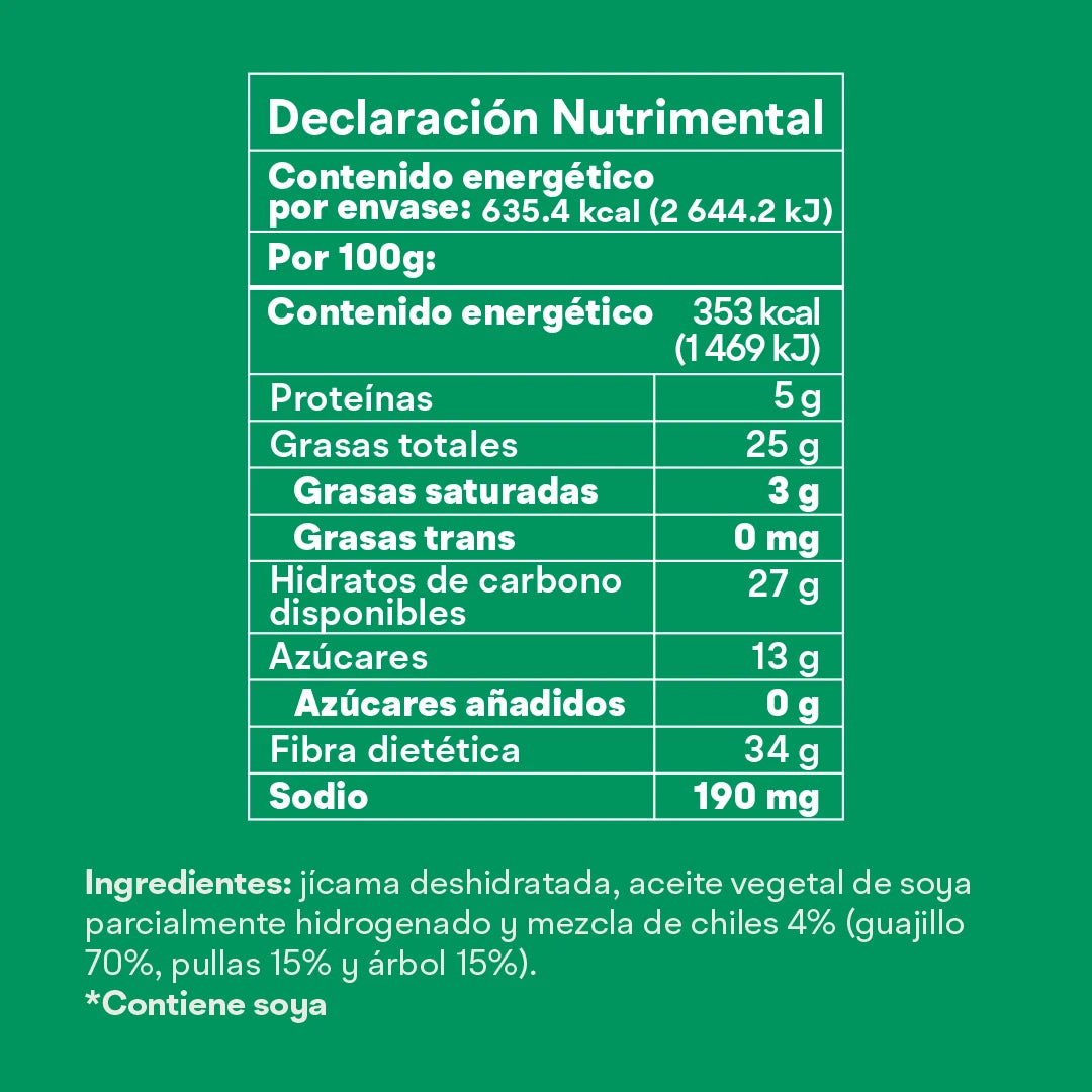 BOTANAS ENCHILADAS PARA COMPARTIR